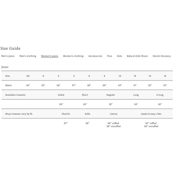 Lucky Brand Jean Shorts Womens Size 6 / 28 Blue The Bermuda Denim 5-pocket - Picture 11 of 11